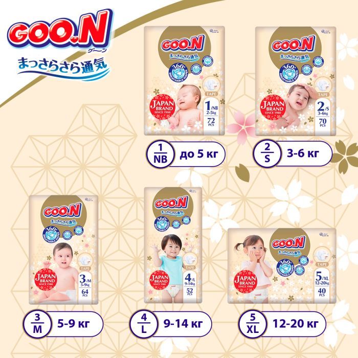 Подгузники GOO.N Premium Soft 5-9 кг Размер 3 M на липучках 64 шт (F1010101-154) изображение 7