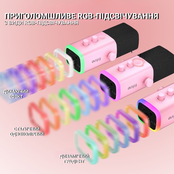 Мікрофон Fifine AM8W USB/XLR White (AM8W) зображення 8