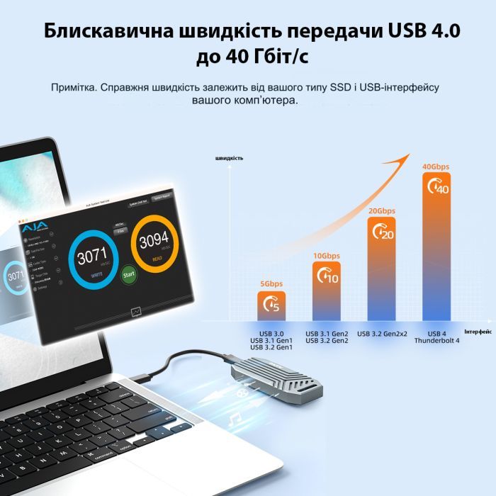 Карман внешний Maiwo M.2 SSD NVMe 2280 ч-з USB4.0 Type-C 40Gbps (K1695) изображение 4