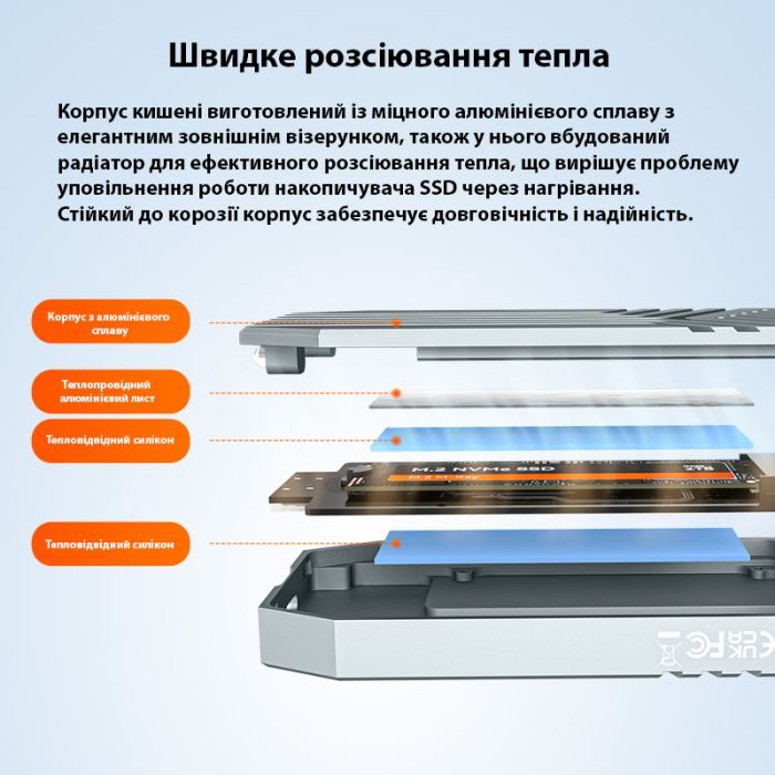 Карман внешний Maiwo M.2 SSD NVMe 2280 ч-з USB4.0 Type-C 40Gbps (K1695) изображение 6