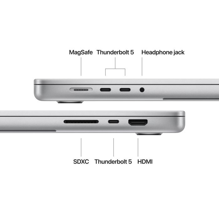 Ноутбук Apple MacBook Pro 16 A3186 M4 Max Silver (MX2W3UA/A) изображение 3