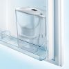 Фильтр-кувшин Brita Aluna Memo MXPro 2.4л (1.4л очищеної води) з фільтр-картриджем 3шт, білий (1053054) изображение 5