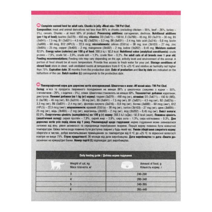 Вологий корм для кішок Pet Chef М'ясний мікс 415 г (4820255193571) зображення 8