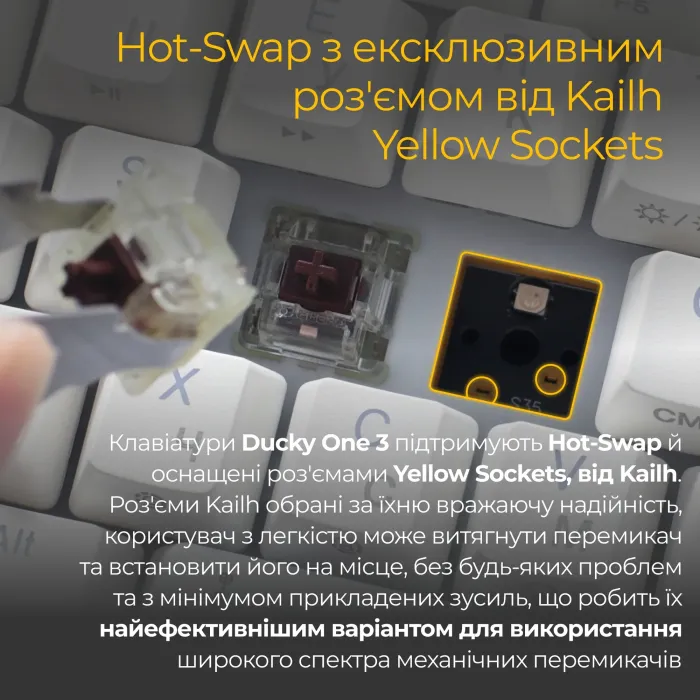 Клавіатура Ducky One 3 SF Cherry MX Red RGB UA USB Black (DKON2167ST-RUAPXCLAWSC1) зображення 12