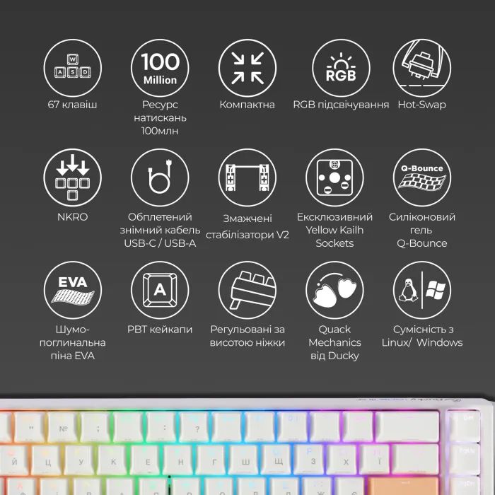 Клавиатура Ducky One 3 SF Cherry MX Red RGB UA USB Black (DKON2167ST-RUAPXCLAWSC1) изображение 4
