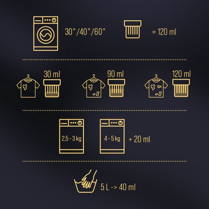 Гель для стирки Woolite Для черных, темных и джинсовых тканей С кератином 4.5 л (5900627056945) изображение 6