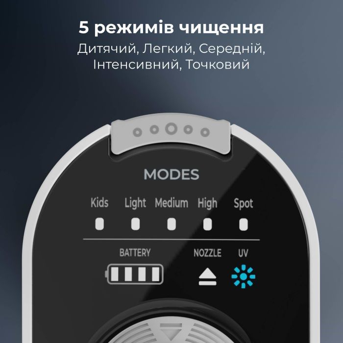 Іригатор AENO DI3 (ADI0003) зображення 3