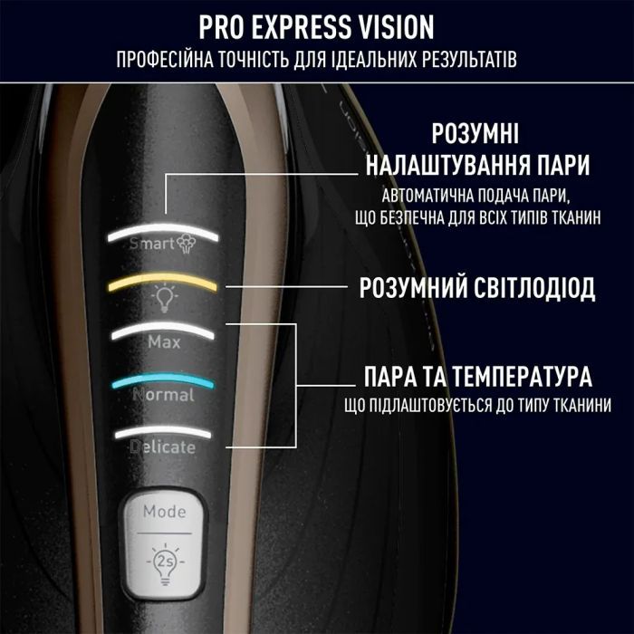 Паровая станция Tefal GV9823E1 изображение 5