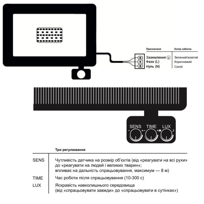Прожектор EVROLIGHT FM-01D-20 20W 6400К изображение 6