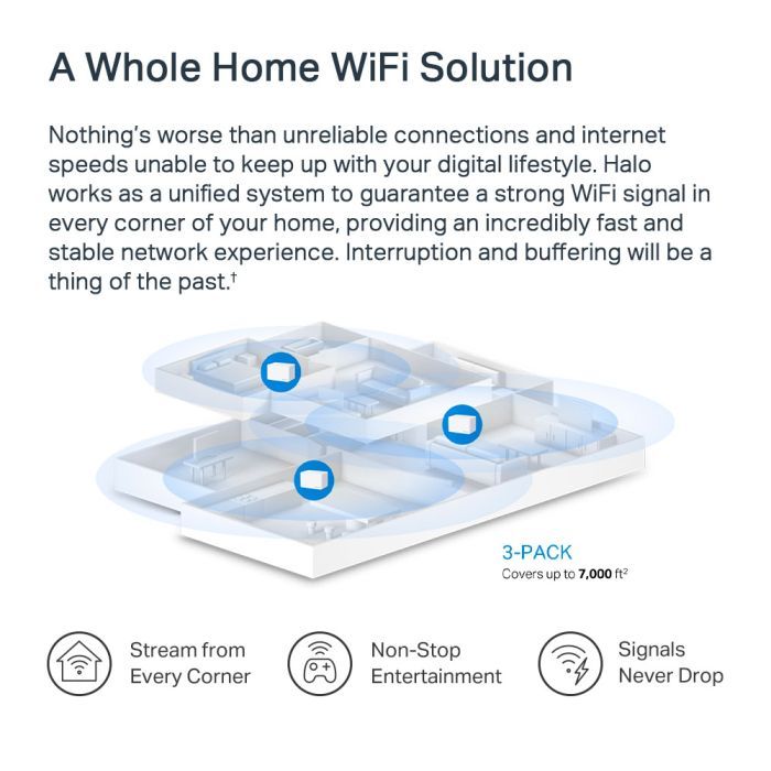 Точка доступа Wi-Fi Mercusys HALO-H80X-3-PACK изображение 6