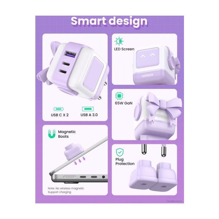 Зарядное устройство Ugreen CD361 Robot tech Fast Charger 3xUSB 2xUSB-C + USB-A PD65W GaN Purple (35291) изображение 4