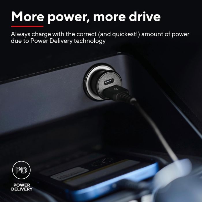 Зарядное устройство Trust USB-C PD25W + USB QC12W 37W Black (25197_TRUST) изображение 7