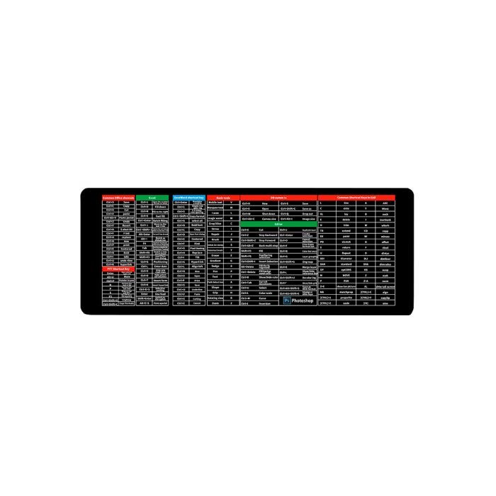 Коврик для мышки Voltronic Shortcut keys-1 (ESK1-300-700)