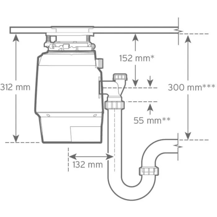 Измельчитель пищевых отходов In-Sink-Erator Premium 700 изображение 12