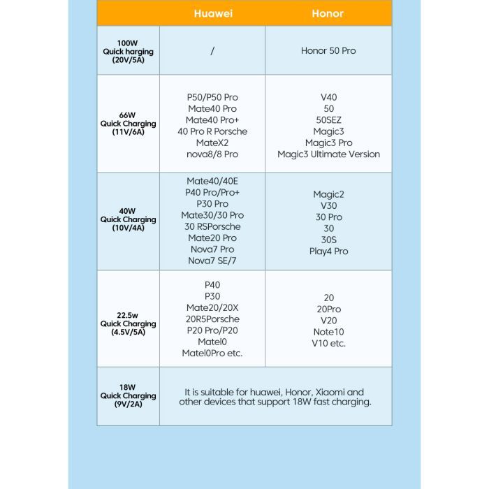 Дата кабель USB 2.0 AM to USB-C 1.0m 100W green Essager (EXCT1-CH06) изображение 9