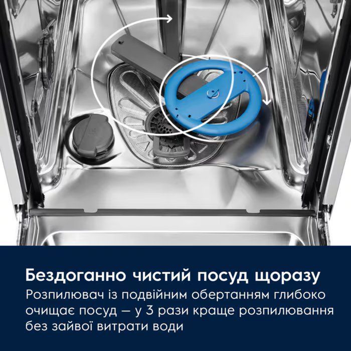 Посудомоечная машина Electrolux ESS64321SX изображение 12