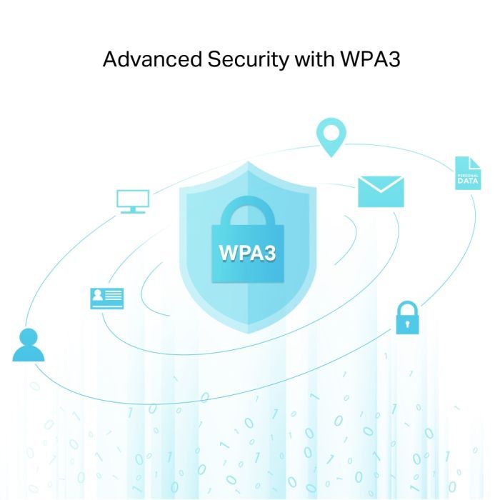 Сетевая карта Wi-Fi TP-Link Archer T2UB nano (ARCHER-T2UB-NANO) изображение 4