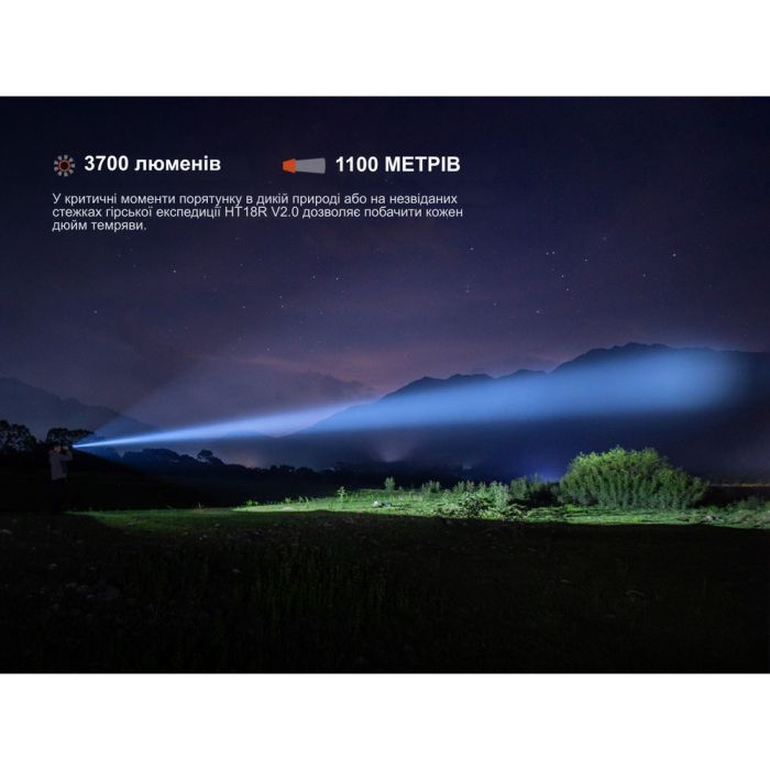 Фонарь Fenix HT18R v.2.0 (HT18RV20) изображение 6