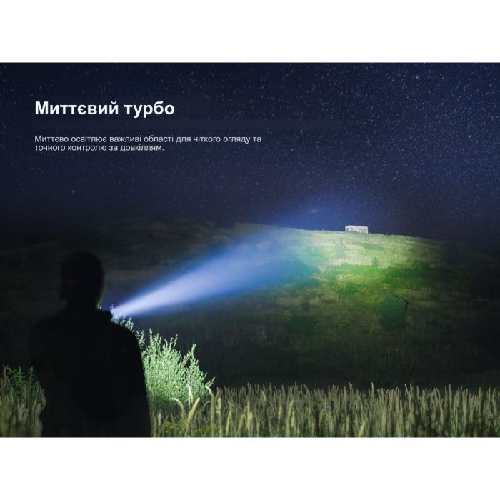 Фонарь Fenix HT18R v.2.0 (HT18RV20) изображение 7