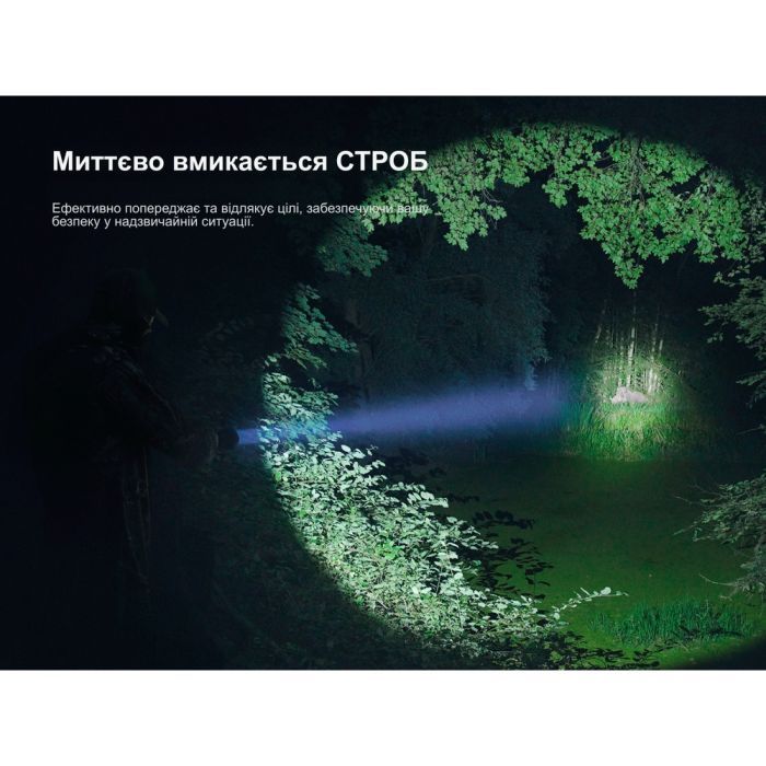 Фонарь Fenix HT18R v.2.0 (HT18RV20) изображение 8