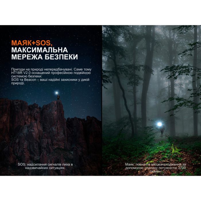 Фонарь Fenix HT18R v.2.0 (HT18RV20) изображение 9