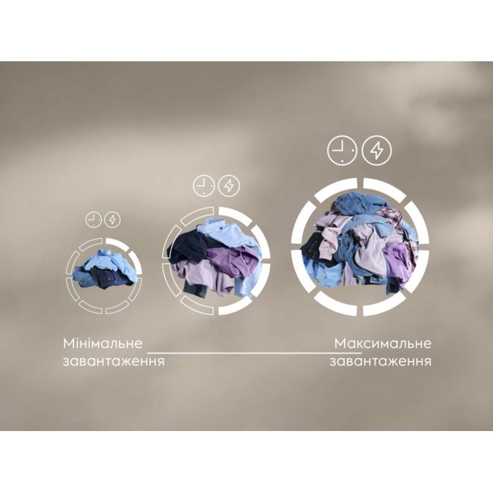 Сушильная машина Electrolux EW7D394RU изображение 9