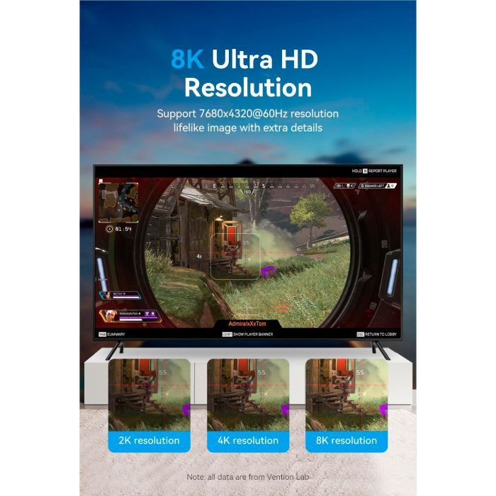 Кабель мультимедийный DisplayPort M to DisplayPort M 1.5m V1.4 8K black Vention (HCDBG) изображение 6