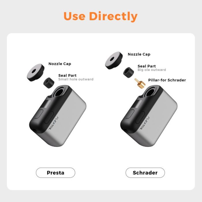 Велосипедний насос Flextail Tiny Bike Pump Pro 120 PSI (6975755967455) зображення 3