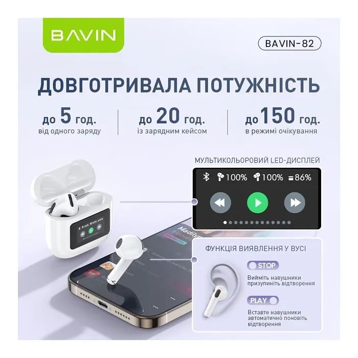 Наушники BAVIN BAVIN-82 Hi-Res LCD Tough White (HB-BA-82-WH) изображение 5