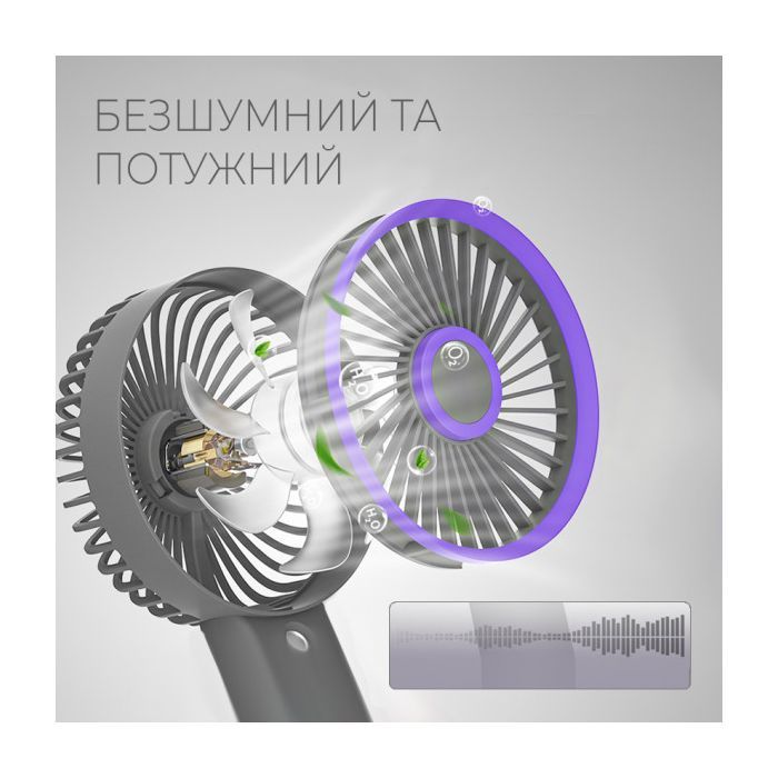 Вентилятор DYXON MEGAFAN 3003 Gray изображение 4