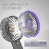 Вентилятор DYXON MEGAFAN 3003 White изображение 4