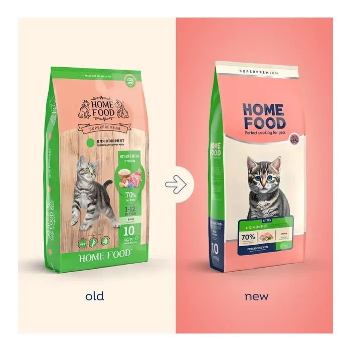 Сухой корм для кошек Home Food KITTEN Fresh Chicken 400 г (4820290090040) изображение 2
