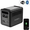 Зарядная станция Choetech 1200W 1024Wh (BS068-BQB) изображение 2