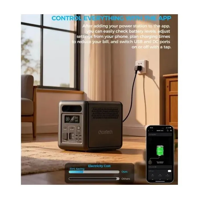 Зарядная станция Choetech 1200W 1024Wh (BS068-BQB) изображение 8