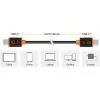 Дата кабель USB-C to USB-C 1.8m 100W (20V/5A) premium J5create (JUCX25L18-N) изображение 5