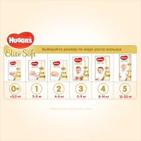 Подгузники Huggies Elite Soft 2 Mega (4-6 кг) 100 шт (50x2) (5029054568743) изображение 10