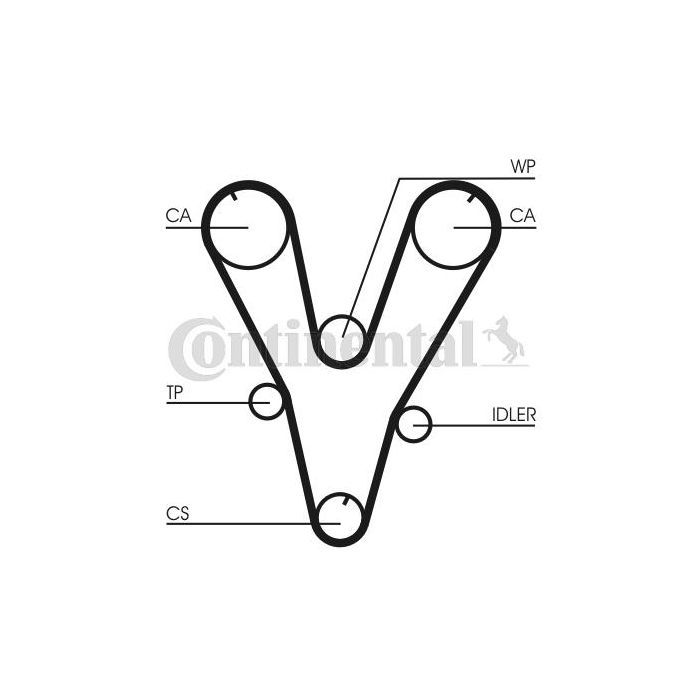 Ремінь ГРМ CONTITECH CT1085 зображення 2
