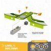 Конструктор Engino Stem Як працює сонячна енергія (STL20-EN) зображення 4