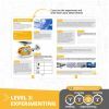 Конструктор Engino Stem Як працює сонячна енергія (STL20-EN) зображення 6
