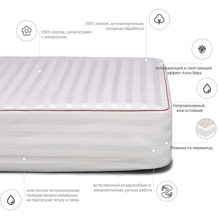 Наматрацник MirSon DeLuxe Eco Aloe Vera 231 (2200000376541) зображення 2