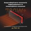 Обогреватель AENO Premium Eco Smart GH2S (AGH0002S) изображение 5