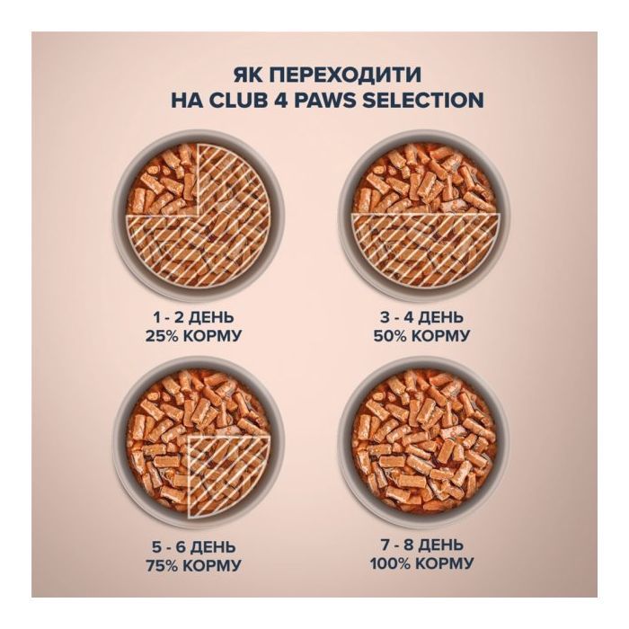 Вологий корм для кішок Club 4 Paws Selection Плюс Смужки з куркою в соусі 85 г (4820215368094) зображення 4
