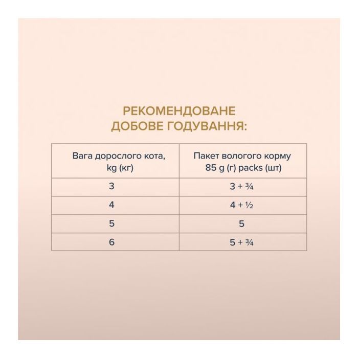 Вологий корм для кішок Club 4 Paws Selection Плюс Смужки з куркою в соусі 85 г (4820215368094) зображення 5
