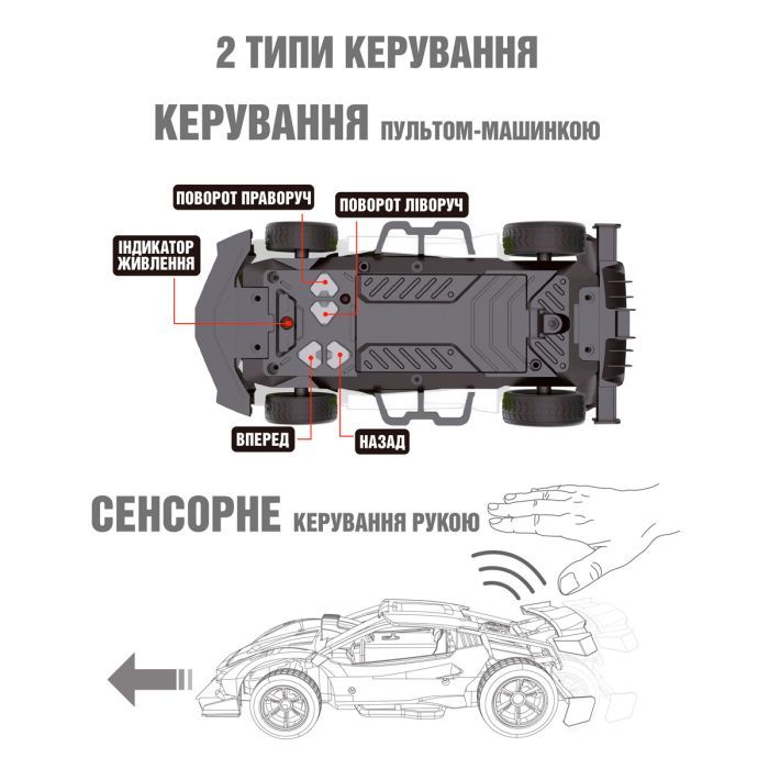 Радіокерована іграшка Sulong Toys Gesture sensing та з сенсорним керуванням – Dizzy (блакитний, 1:16) (SL-285RHB) зображення 3