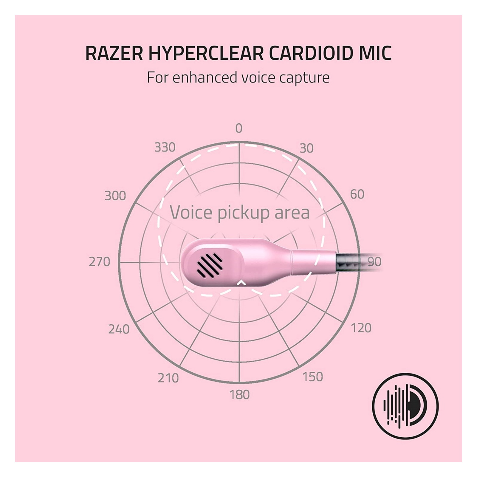 Навушники Razer Blackshark V2 X White (RZ04-03240700-R3M1) зображення 10