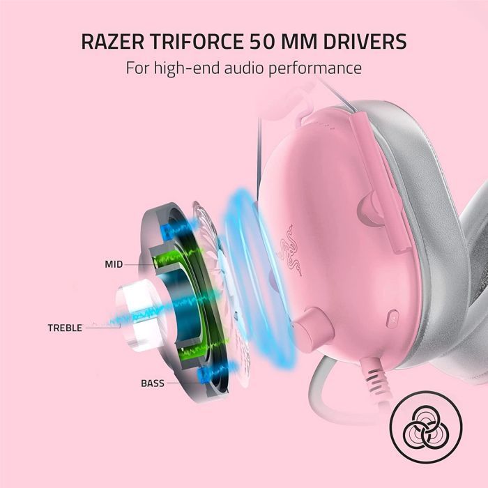 Наушники Razer Blackshark V2 X White (RZ04-03240700-R3M1) изображение 11