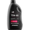 Трансмиссионное масло DYNAMAX HYPOL PP 75W90 GL-5 1л (501623)