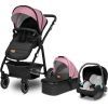 Коляска Lionelo 3 в 1 Amber Pink Rose (LO-AMBER PINK ROSE (3in1)) изображение 5