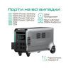 Зарядна станція Zendure SuperBase V6400 (ZDSBV6400-GY-EU) зображення 3