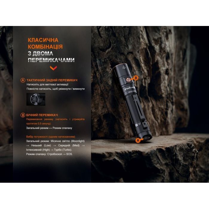 Ліхтар Fenix LD30R зображення 12
